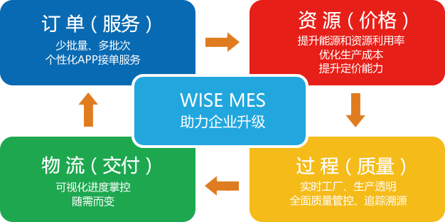 201807031435265422.jpg 201807031435265422.jpg