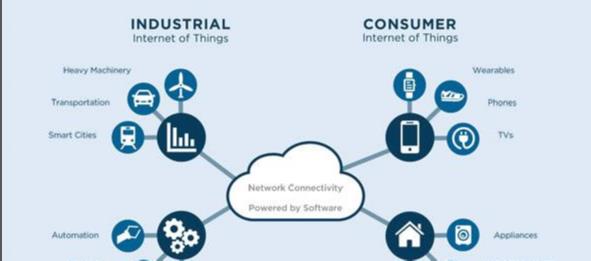 中国刉���试水�?G+工业互联�|�”数字化转型提�?></a></dt>
<dd>
<h3><a href=