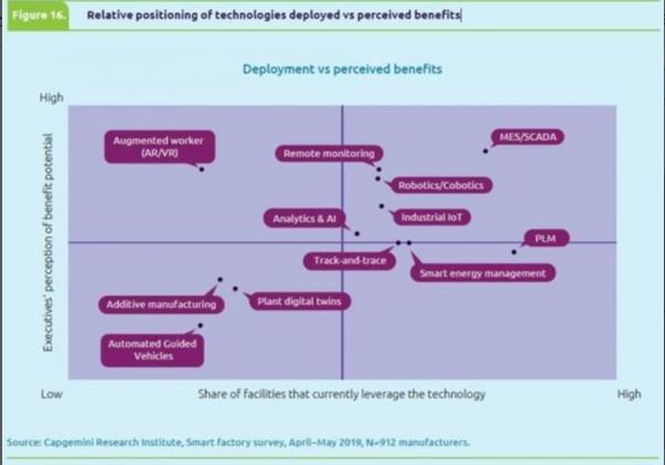 �����工厂�?023�q�可望提升全球经��?.5万亿���元